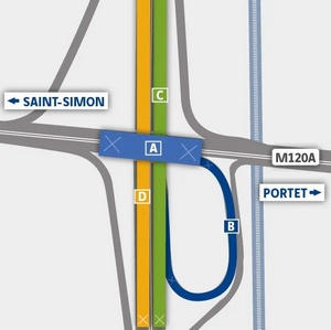 Fermeture du pont sur A64 (Bd Eisenhower ) du 6 Juillet au 28 Août 2026